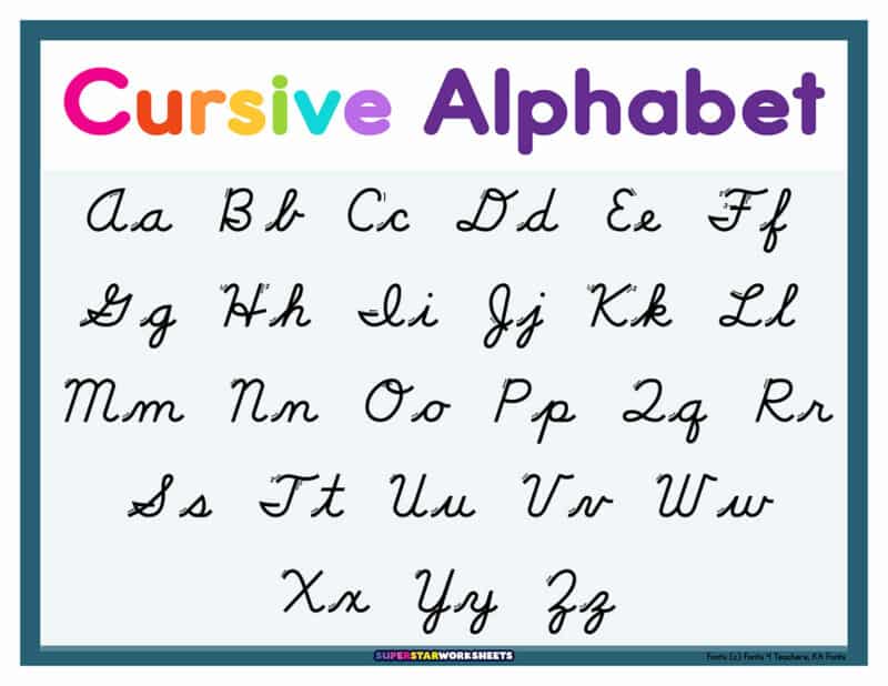 Enhance Your Children's Thinking Ability With Cursive Handwriting