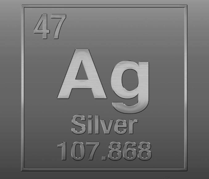 Common Sense Use of Colloidal Silver