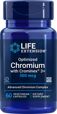 Chromium with Crominex